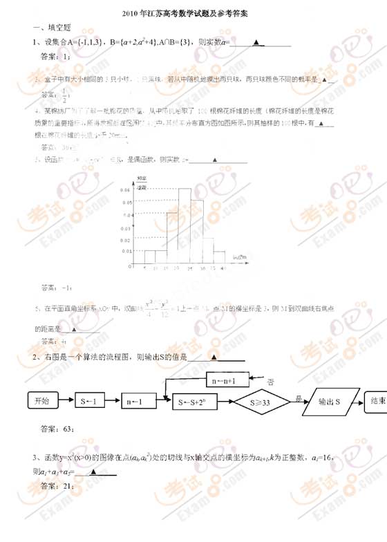 2010年江苏高考数学试卷