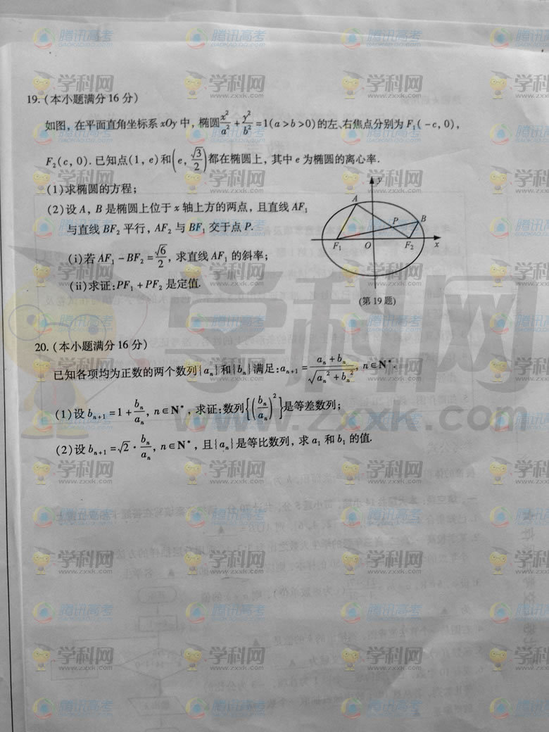 考试吧:2012年江苏高考数学试题