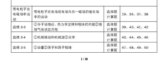 2013高考《物理》预测题及答案解析