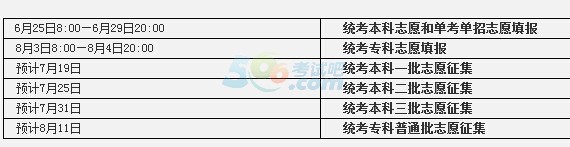 2015年北京高考志愿填报入口已开通 点击进入