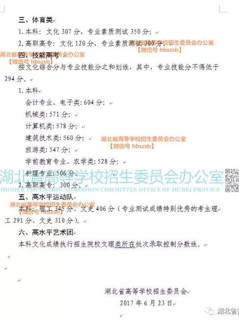 湖北2017年高考分数线公布