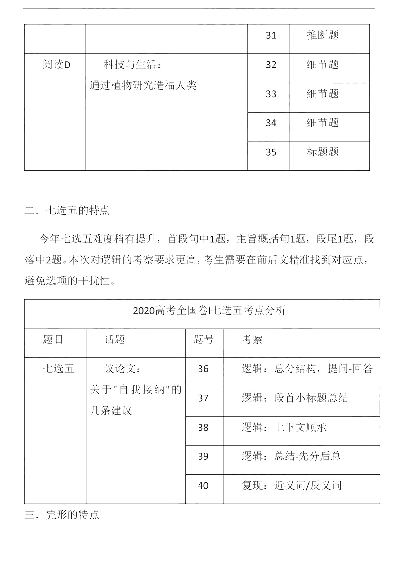 2020年高考全国卷I英语试题整体点评