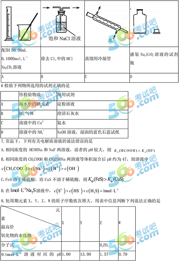 2020年天津高考《化学》真题及答案已公布