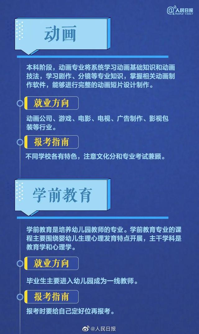 2021高考成绩已公布 填志愿这些建议记得看！