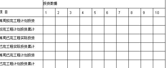 2009一级建造师《建筑工程》考前模拟试题(二)