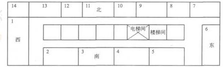 2009一级建造师《建筑工程》考前模拟试题(二)