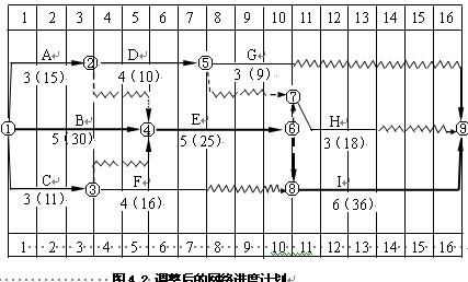 2009깤۰ģ(A)