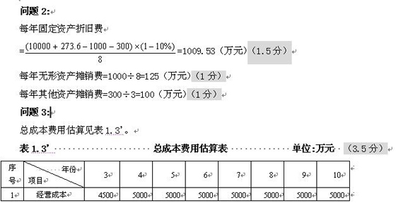 2009깤۰ǰ⼰(B)