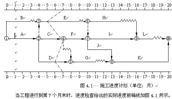 2009깤۰ǰ⼰(B)