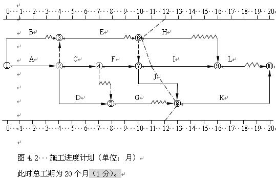 2009깤۰ǰ⼰(B)