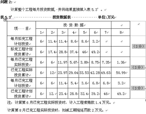 2009깤۰ǰ⼰(B)