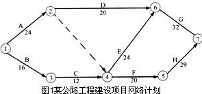 2009깫·ʦۺϿԡѡģ(5)