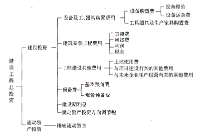 2010ʦơص(15)