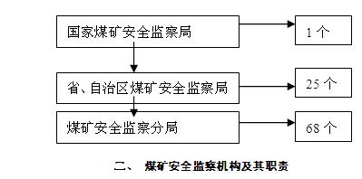 2010갲ȫʦɷ桷ѡĽ(2)