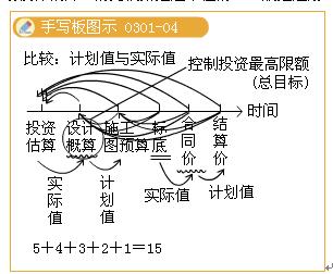 2010ʦۺͷ桷ѡ(10)