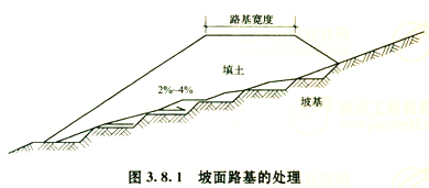 市政道路路基施工质量管理分析