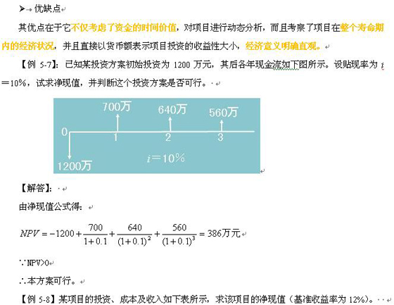 2010咨詢工程師《咨詢方法與實務(wù)》精選講義(10)