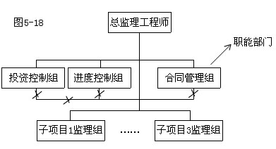 2010ʦۺͷ桷ѡ(21)