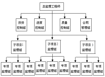 2010ʦۺͷ桷ѡ(21)