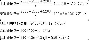 农业人口安置费用_合肥市国土资源局土地征收补偿安置方案公告