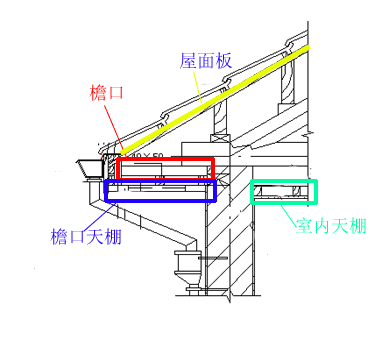 2010ʦص㼰(11)