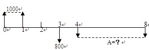 2011۹ʦ뷨桷ϰ(3)