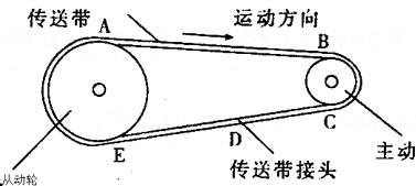 2010安全工程师《安全生产技术》真题及答案