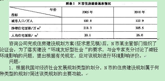 人口规模预测规程_城市人口规模预测规程 讨论稿(3)