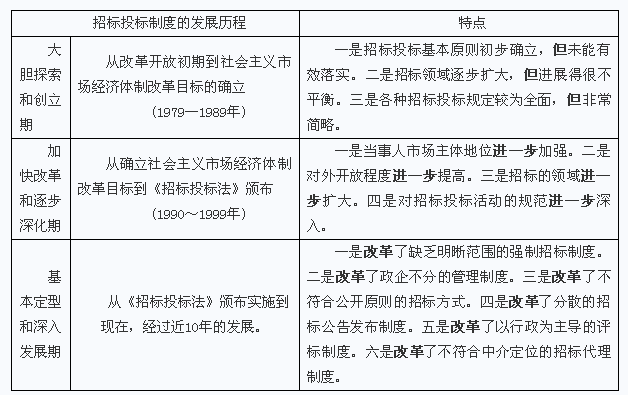 招聘采购员_招聘食材采购员(2)