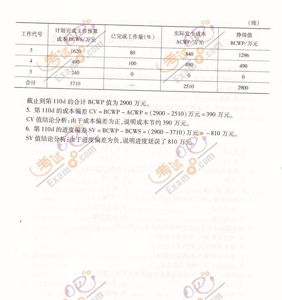 2012年一级建造师《建筑工程》预测卷及答案(4)