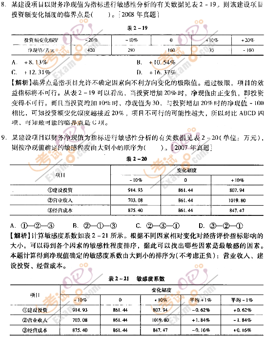 2012۹ʦ뷨桷ر(7)