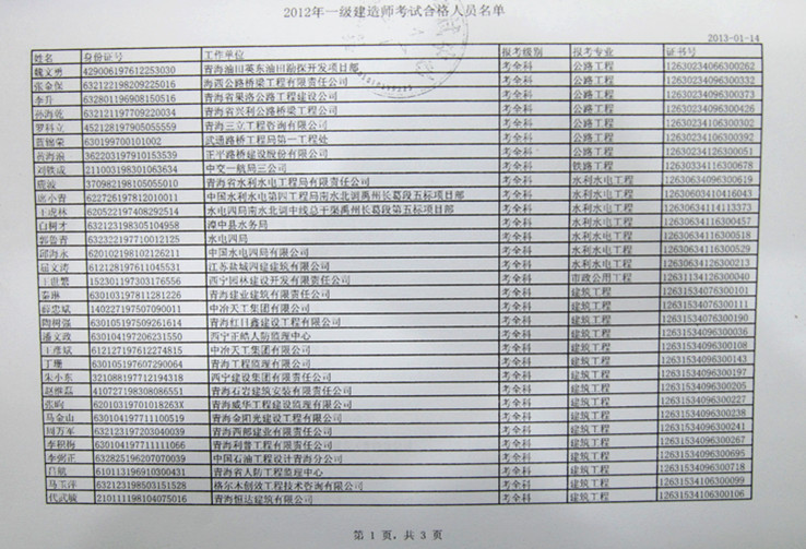 青海人口姓名_青海人口密度分布图