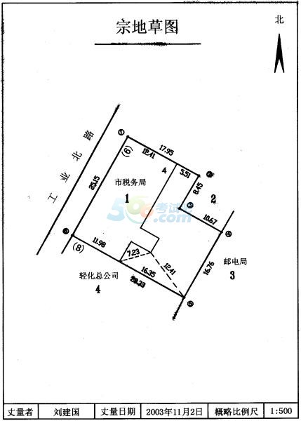 2014年土地登记代理人《地籍调查》要点提炼(9)