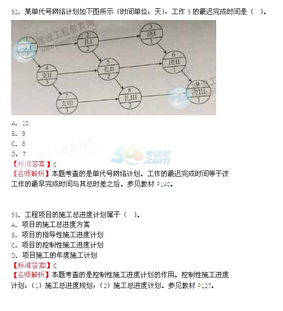 2015年二级建造师《施工管理》答案解析