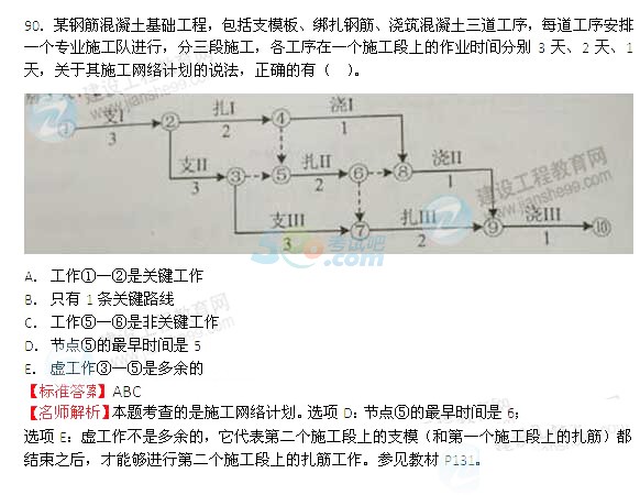 2015年二级建造师《施工管理》答案解析