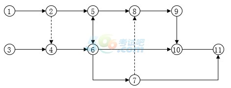 万题库：2015年二级建造师《施工管理》答案及解析