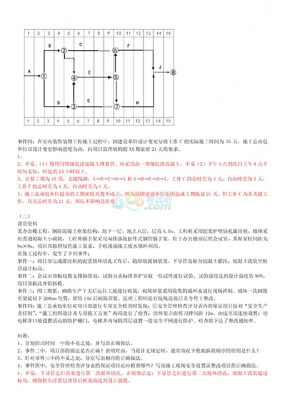 2015年二级建造师《建筑工程》考试参考答案