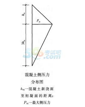 2017二级建造师考试《水利水电》冲刺试题及答案二