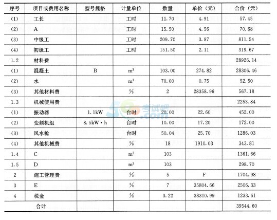 2016年二级建造师《水利水电》高频考题及答案2