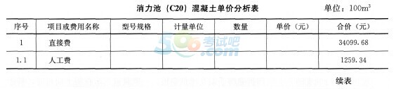 2017二级建造师考试《水利水电》冲刺试题及答案一