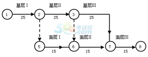 2016年二级建造师《公路工程》模拟试题第一套【案例四】