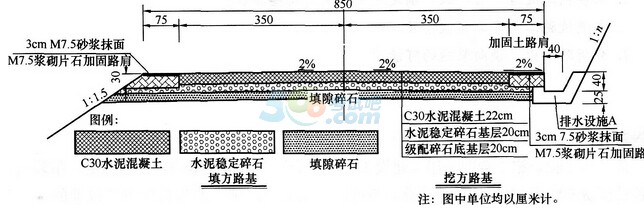 2017二级建造师《公路工程》冲刺试题及答案一