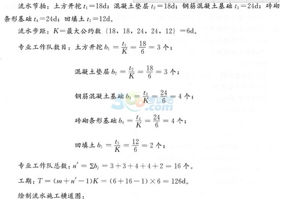 2017二级建造师《建筑工程》考前全真题及答案一