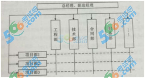 2016年二级建造师《施工管理》真题及答案(版本2)