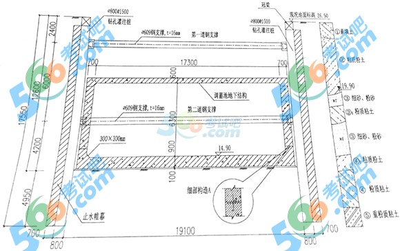 2016二级建造师《市政工程》真题及答案(版本1)