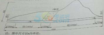 2016二级建造师真题考试真题：公路工程