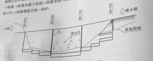 2016二级建造师真题考试真题：公路工程