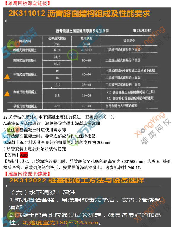 2016二级建造师考试《市政工程》真题答案