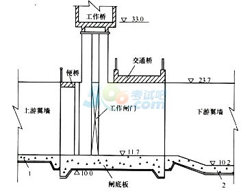 阶段测试题及解析2第4页-二级建造师考试-考试