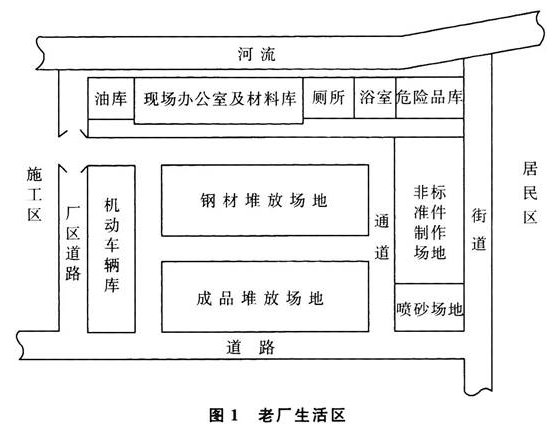 2017二级建造师考试《机电工程》基础测试题一